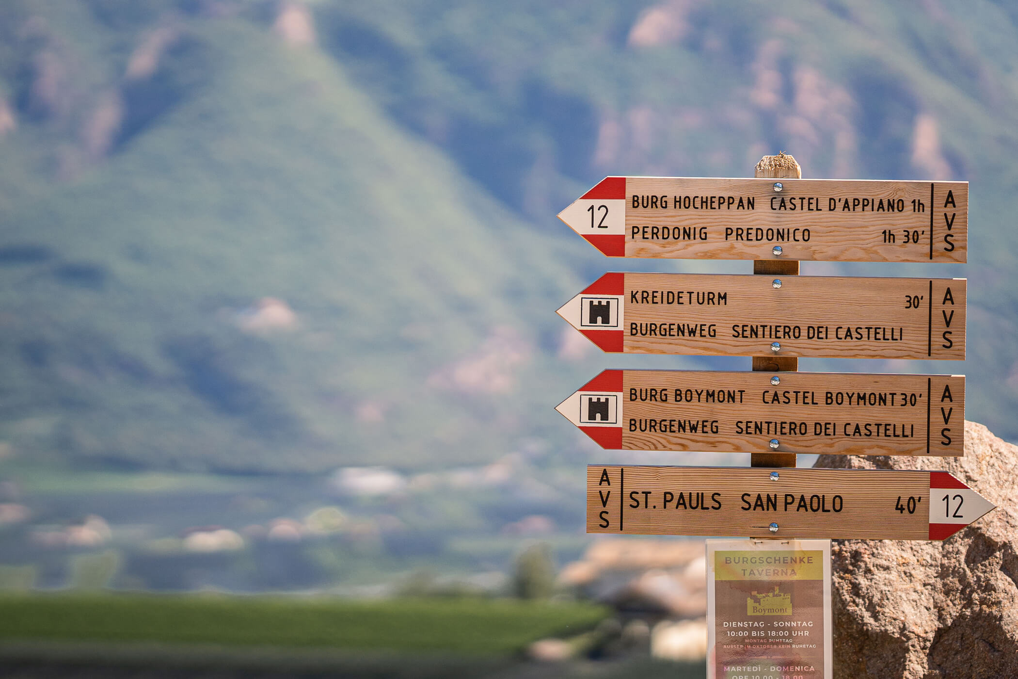 Umgebung - Wegweiser